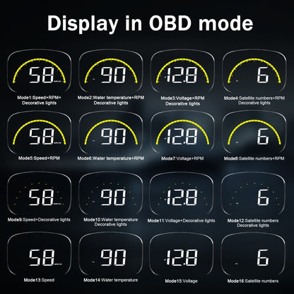 C700S OBD2 + GPS Mode Car HUD Head-up Display Fault Alarm, C700S