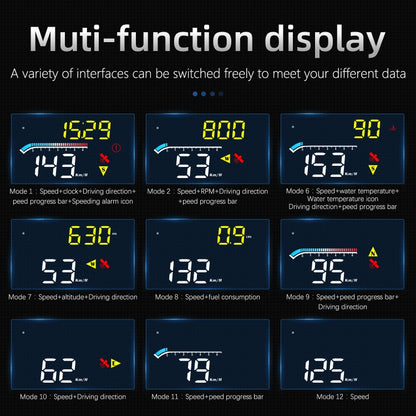 M17 Car HUD Head-up Display GPS Speed Meter Car OBD2 Diagnostic Tool, M17