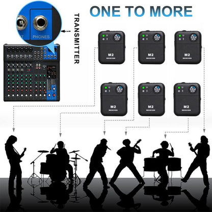 M2 Portable Wireless Monitoring Receiver with Wired Earphones, M2