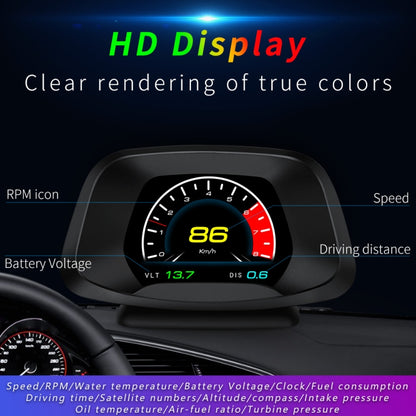 P19 Car HUD Head-up Display GPS Speed Meter Car OBD2 Fault Elimination Code, P19