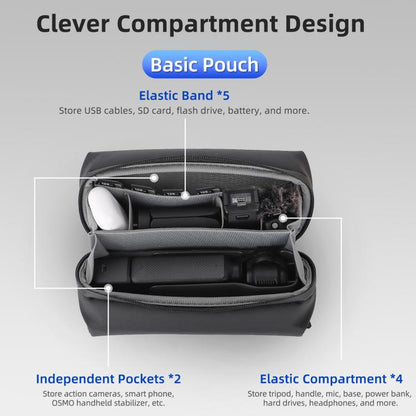 Sunnylife Multi-Use Electronics Organizer Pouch Series Handbag Storage Shoulder Bag Upgraded Pouch, For DJI OSMO Pocket 4 / 3