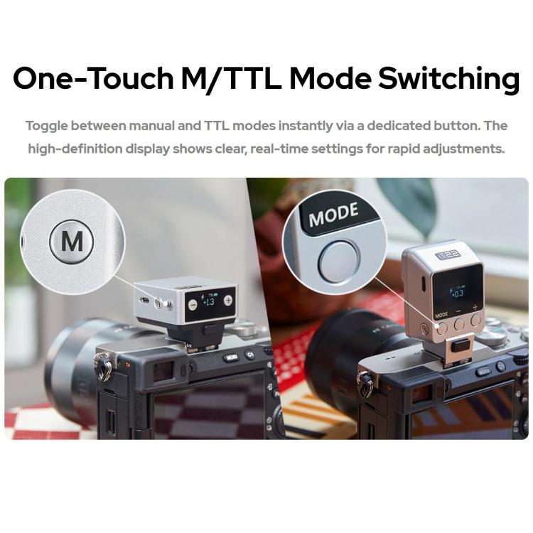 Godox iT20 TTL Mini iFlash Camera Flash Light, iT20 C For Canon, iT20 N For Nikon, iT20 S For Sony, iT20 F For FUJIFILM, iT20 O For Olympus / Panasonic