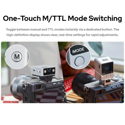 Godox iT20 TTL Mini iFlash Camera Flash Light, iT20 C For Canon, iT20 N For Nikon, iT20 S For Sony, iT20 F For FUJIFILM, iT20 O For Olympus / Panasonic