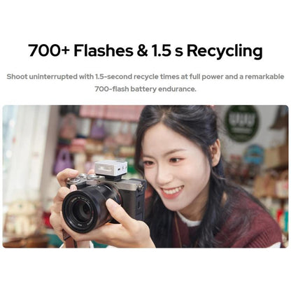 Godox iT20 TTL Mini iFlash Camera Flash Light, iT20 C For Canon, iT20 N For Nikon, iT20 S For Sony, iT20 F For FUJIFILM, iT20 O For Olympus / Panasonic