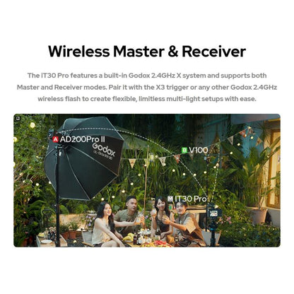 Godox iT30 Pro TTL Mini iFlash Camera Flash Light, iT30 Pro C For Canon, iT30 Pro N For Nikon, iT30 Pro S For Sony, iT30 Pro F For FUJIFILM, iT30 Pro O For Olympus / Panasonic, iT30 Pro L For Leica