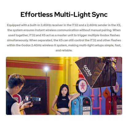 Godox iT32 iFlash Camera Flash