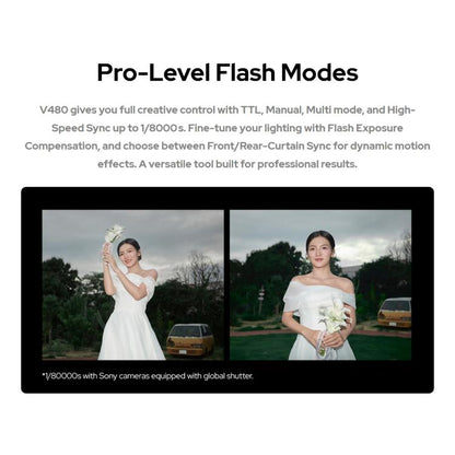 Godox V480 TTL Li-ion Round Head Camera Flash, For Canon, For Nikon, For Sony, For FUJIFILM, For Olympus