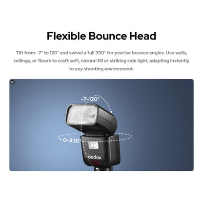 Godox V480 TTL Li-ion Round Head Camera Flash, For Canon, For Nikon, For Sony, For FUJIFILM, For Olympus