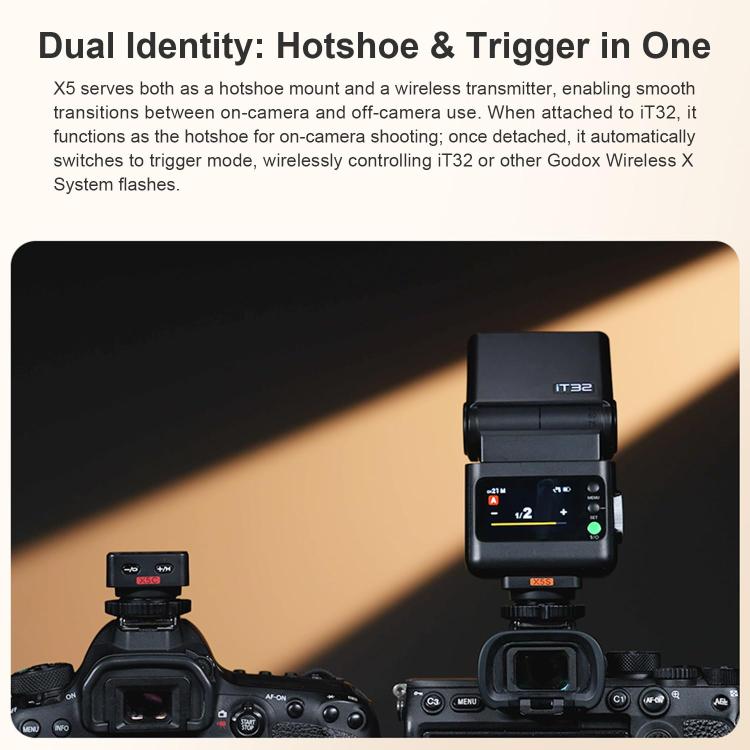 Godox X5 TTL Wireless Flash Trigger, For Canon, For Nikon, For Sony, For FUJIFILM, For Olympus, For Leica