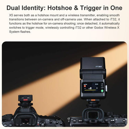 Godox X5 TTL Wireless Flash Trigger, For Canon, For Nikon, For Sony, For FUJIFILM, For Olympus, For Leica