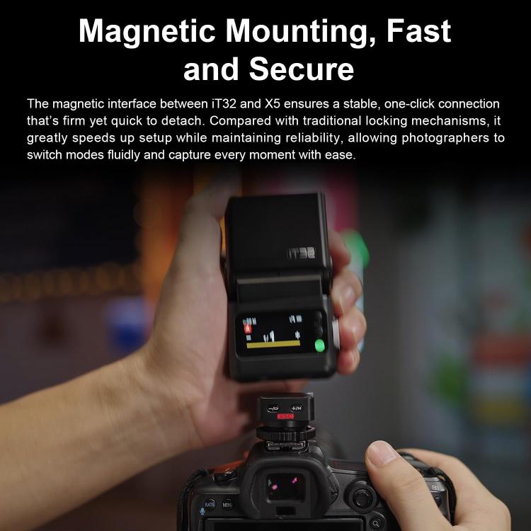 Godox X5 TTL Wireless Flash Trigger, For Canon, For Nikon, For Sony, For FUJIFILM, For Olympus, For Leica