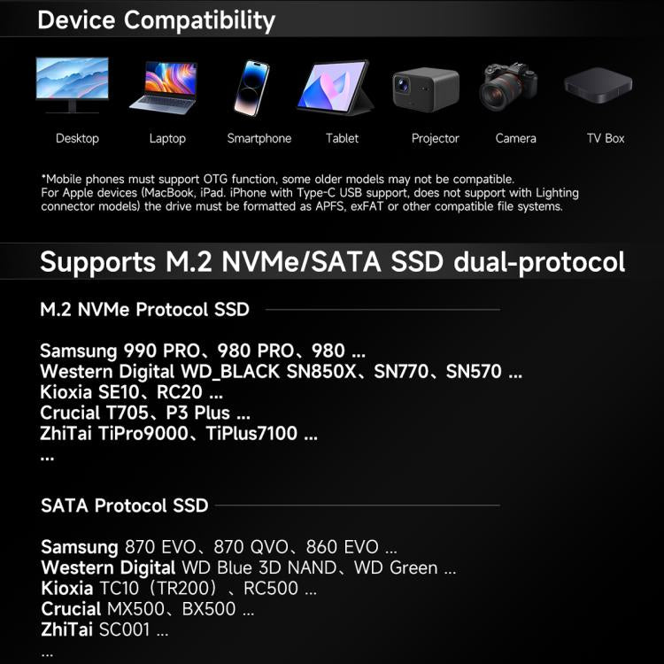 THERMALRIGHT HR-EB109 M.2 NVMe / SATA Dual Protocol SSD Enclosure with Type-C to Type-C Cable, EB109 Dual Protocol