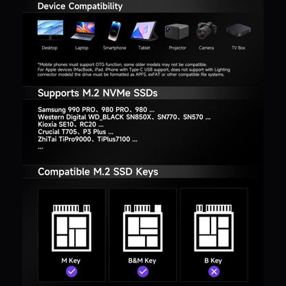 THERMALRIGHT HR-EB115 M.2 NVMe SSD Enclosure with USB to Type-C Cable & Type-C to Type-C Cable, EB115 A-C & C-C Cable