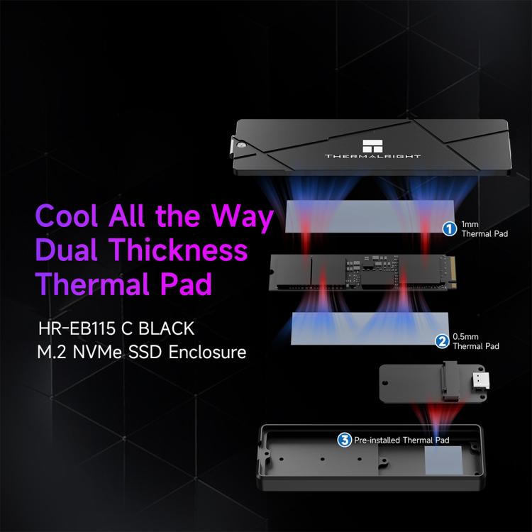 THERMALRIGHT HR-EB115 M.2 NVMe SSD Enclosure with Type-C to Type-C Cable, EB115 C-C Cable