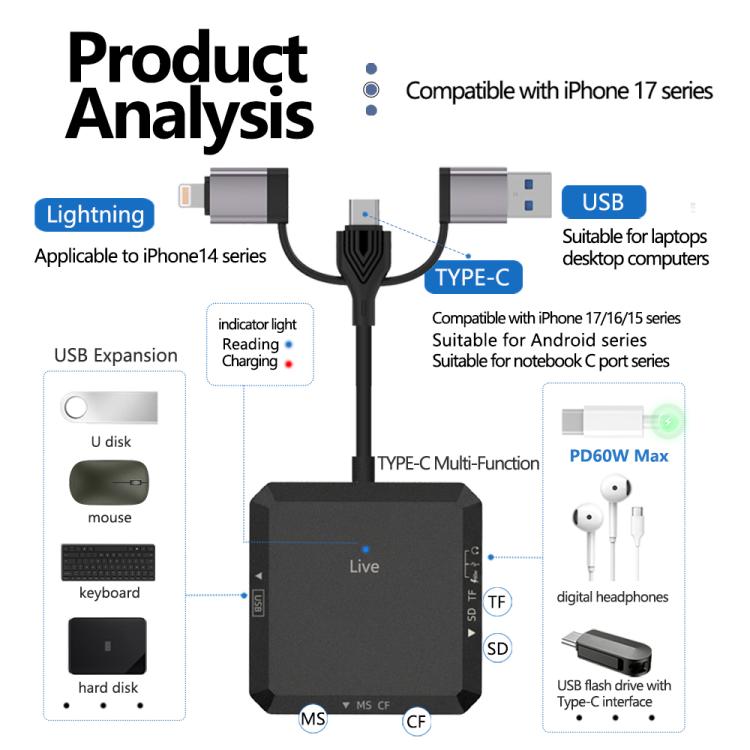 USB, Type-C, 8 Pin to USB-A, Type-C, TF, SD, MS, CF Card Multifunctional Card Reader HUB Docking, USB, Type-C, 8 Pin to USB-A, Type-C, TF, SD, MS, CF Card