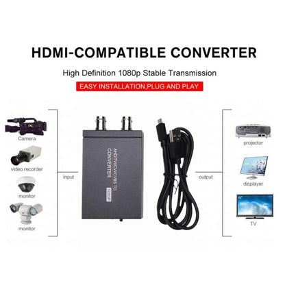 NK-T8 Dual AHD to HDMI 1080P HD BNC Camera Signal Converter, Support TVI, CVI, CVBS, Dual AHD to HDMI