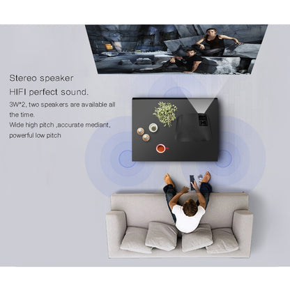 YG610 1280x768P Portable Home Theater LED HD Digital Projector, Support Mobile Phone Plug-in Connection