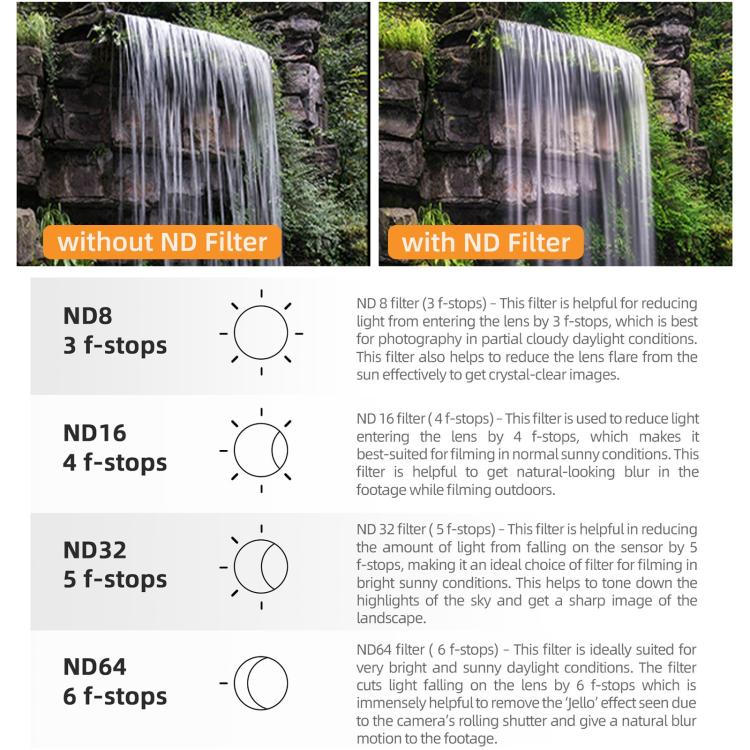 For DJI OSMO Pocket 3 Sunnylife Camera Lens Magnetic Metal Filter, MCUV, CPL, ND8, ND16, ND32, ND64, Black Mist 1/4, 3 in 1 Shadow Filter Set, 3 in 1 Portrait Filter Set, 3 in 1 CPL ND8/16, 3 in 1 Protective Filter Set, 4 in 1 ND8/16/32/64