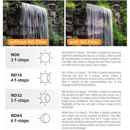 For DJI OSMO Pocket 3 Sunnylife Camera Lens Magnetic Metal Filter, MCUV, CPL, ND8, ND16, ND32, ND64, Black Mist 1/4, 3 in 1 Shadow Filter Set, 3 in 1 Portrait Filter Set, 3 in 1 CPL ND8/16, 3 in 1 Protective Filter Set, 4 in 1 ND8/16/32/64