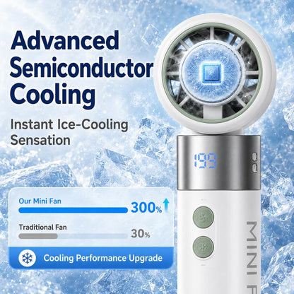 Y41 199 Level Mini Foldable Adjustable Handheld Cooling Fan