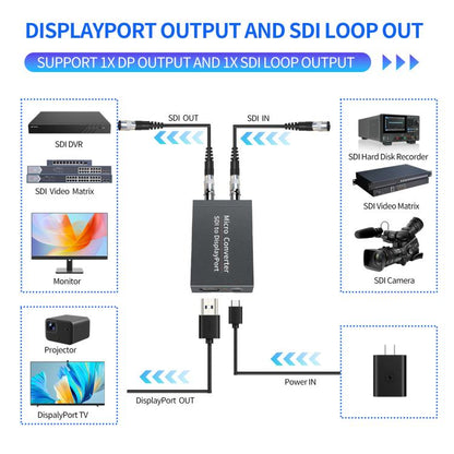NK-L008 SDI to DP Loop Audio Video Converter, NK-L008 SDI to DP