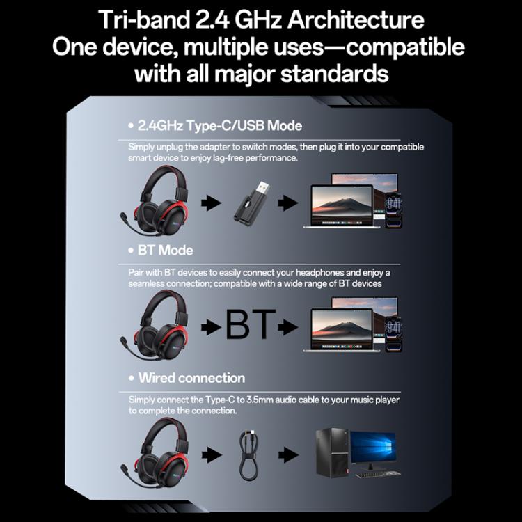 Yesido EK07 Three-mode E-sports Gaming RGB Headset, EK07