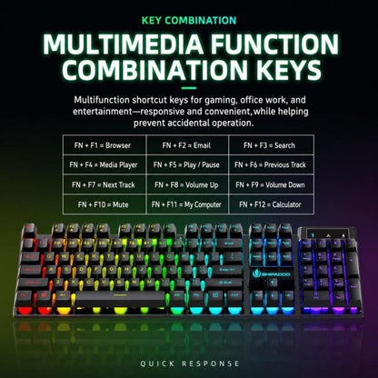 SHIPADOO D500 Colorful Illuminated Wired Keyboard Mouse Set