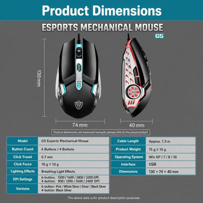 SHIPADOO G5 4D 2400DPI Gaming Mechanical USB Wired Mouse, G5 4D