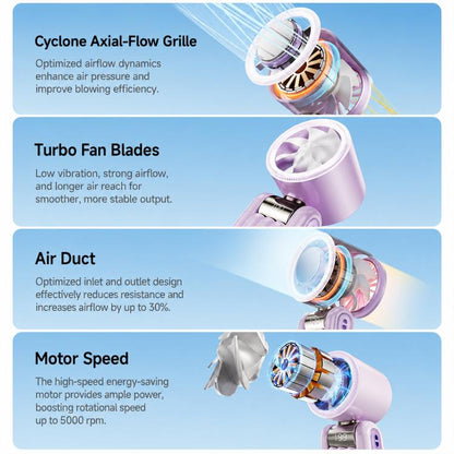 Y29 High Speed Cooling Folding Handheld Fan with Digital Display