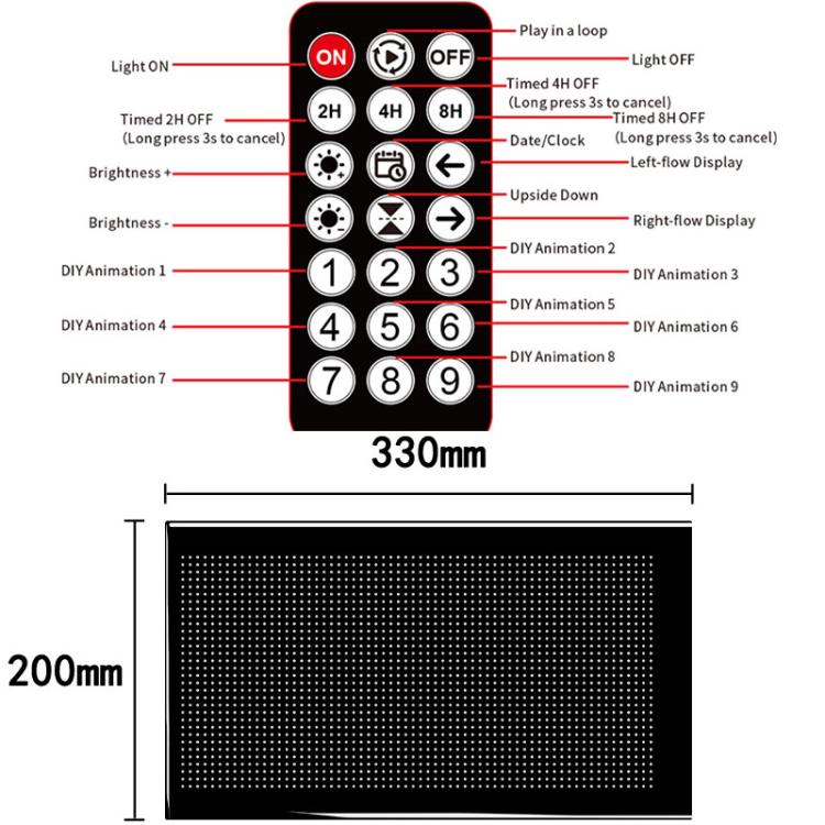 Double Row Ultra-Thin Waterproof LED Flexible Advertising Matrix Display Screen, USB 32x64 Pixels, USB 32x96 Pixels, USB 32x128 Pixels, USB 32x160 Pixels, USB 32x192 Pixels