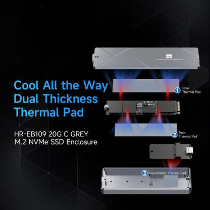 THERMALRIGHT HR-EB109 20Gbps M.2 NVMe SSD Enclosure with Type-C to Type-C Cable, EB109-20G C-C Cable