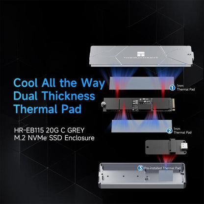 THERMALRIGHT HR-EB115 20Gbps M.2 NVMe SSD Enclosure with Type-C to Type-C Cable, EB115-20G C-C Cable
