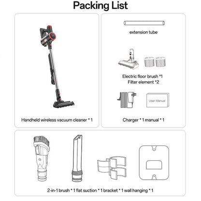 Yesido EC32 Handheld Wireless Vacuum Cleaner 12000Pa Suction Multifunction Cleaning Dust Removal Tool, EU Plug, UK Plug