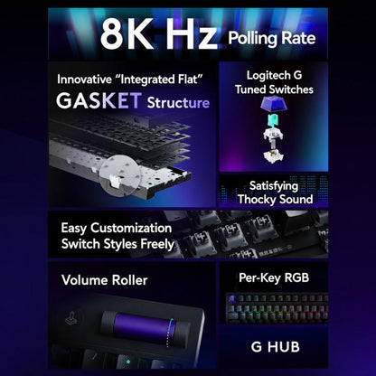 Logitech G316 8K Custom Mechanical Gaming Keyboard Esports Edition with Tactile Switches, Tactile Switches