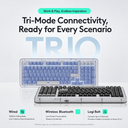 Logitech ALTO KEYS K98M Plus Custom Tri-Mode Wireless Mechanical Keyboard