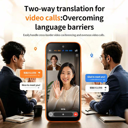 F80 Pro 4.7 inch Portable Audio and Video Calling AI Smart Translator, F80 Pro