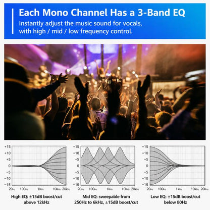 F7 7-Channel Multi-function Professional Bluetooth Live Streaming Mixer, EU Plug, UK Plug, US Plug