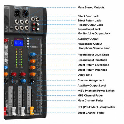 CT-6 6-Channel Professional Bluetooth Mixer with Amplifier, EU Plug, UK Plug, US Plug