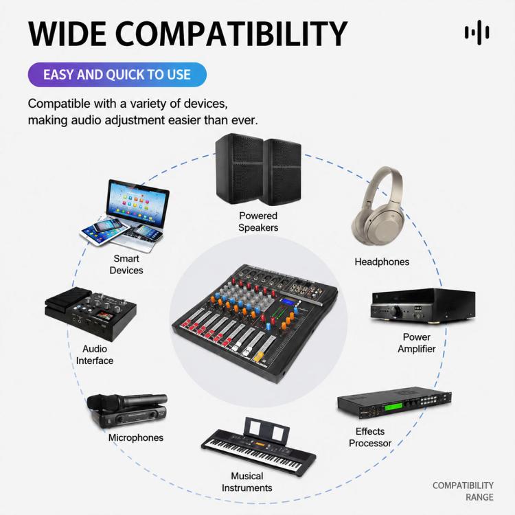 CT-8 8-Channel Professional Bluetooth Mixer USB Sound Card, EU Plug, UK Plug, US Plug