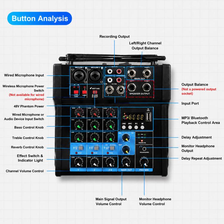G4B 4-Channel Multi-function Professional Bluetooth Mixer with Amplifier, EU Plug, UK Plug, US Plug