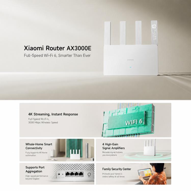 Xiaomi Router AX3000E Wi-Fi 6 3000Mbps Dual-Band, US Plug, AX3000E