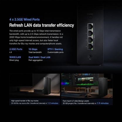 Xiaomi Router BE7200 Pro WiFi 7 AI Hub 2.5G Port Dual Band, US Plug, BE7200 Pro