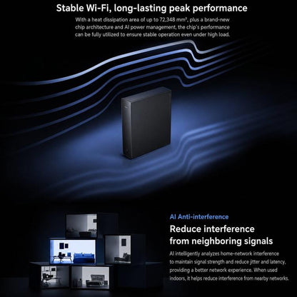 Xiaomi Router BE7200 Pro WiFi 7 AI Hub 2.5G Port Dual Band, US Plug, BE7200 Pro