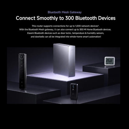 Xiaomi Router BE10000 Pro WiFi 7 AI Hub 10GE x 2, 2.5G x 4, US Plug, BE10000 Pro