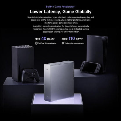 Xiaomi Router BE10000 Pro WiFi 7 AI Hub 10GE x 2, 2.5G x 4, US Plug, BE10000 Pro