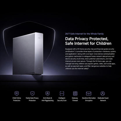 Xiaomi Router BE10000 Pro WiFi 7 AI Hub 10GE x 2, 2.5G x 4, US Plug, BE10000 Pro