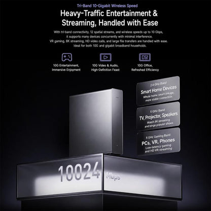 Xiaomi Router BE10000 Pro WiFi 7 AI Hub 10GE x 2, 2.5G x 4, US Plug, BE10000 Pro