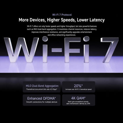 Xiaomi Router BE10000 Pro WiFi 7 AI Hub 10GE x 2, 2.5G x 4, US Plug, BE10000 Pro