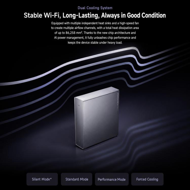 Xiaomi Router BE10000 Pro WiFi 7 AI Hub 10GE x 2, 2.5G x 4, US Plug, BE10000 Pro