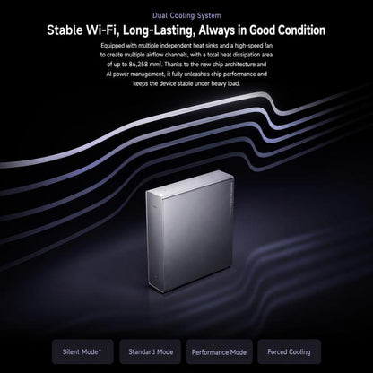 Xiaomi Router BE10000 Pro WiFi 7 AI Hub 10GE x 2, 2.5G x 4, US Plug, BE10000 Pro